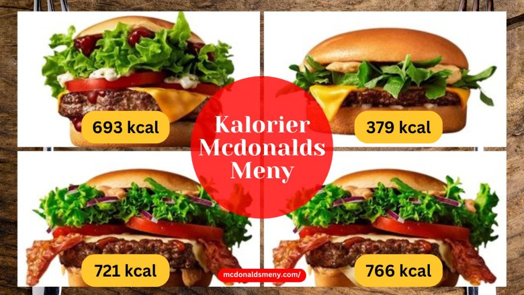 mcdonalds-kalorier